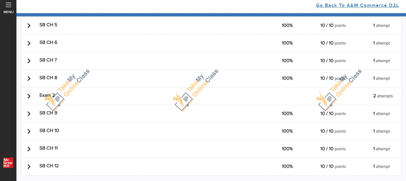 Consistently perfect grades in online classes; confidently pay someone to take my online course for guaranteed results.